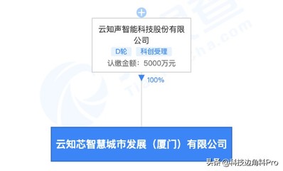 云知聲布局智慧城市新賽道，成立專門公司拓展人工智能應(yīng)用與服務(wù)平臺(tái)
