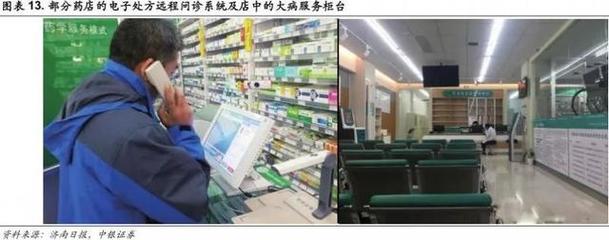 醫藥分開改革下的連鎖藥店 政策紅利與藥品零售新機遇